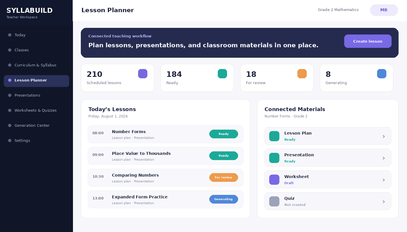 Syllabuild lesson planner dashboard